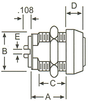 Rotary Switch Locks - 2