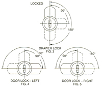 Reversible Cam Locks - 3
