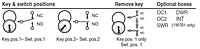 1W7J1 Switch Locks (1W7J1) - 2