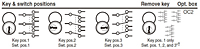 1W7E2 Switch Locks (1W7E2) - 2